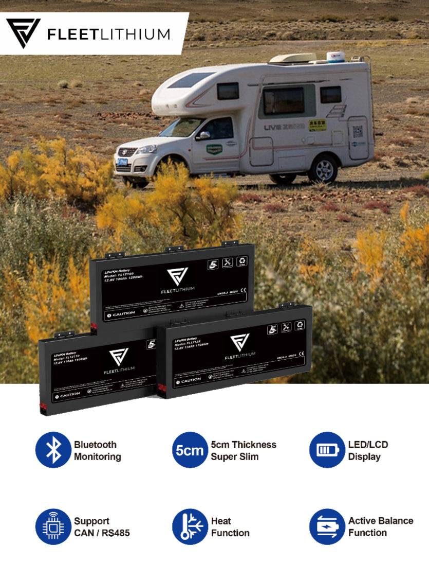 Fleet Lithium 48V Stackable Wall Mounted Solar Battery System in a desert landscape with an RV, highlighting features like Bluetooth Monitoring, super slim thickness, LED/LCD Display, CAN/RS485 support, Heat Function, and Active Balance Function.