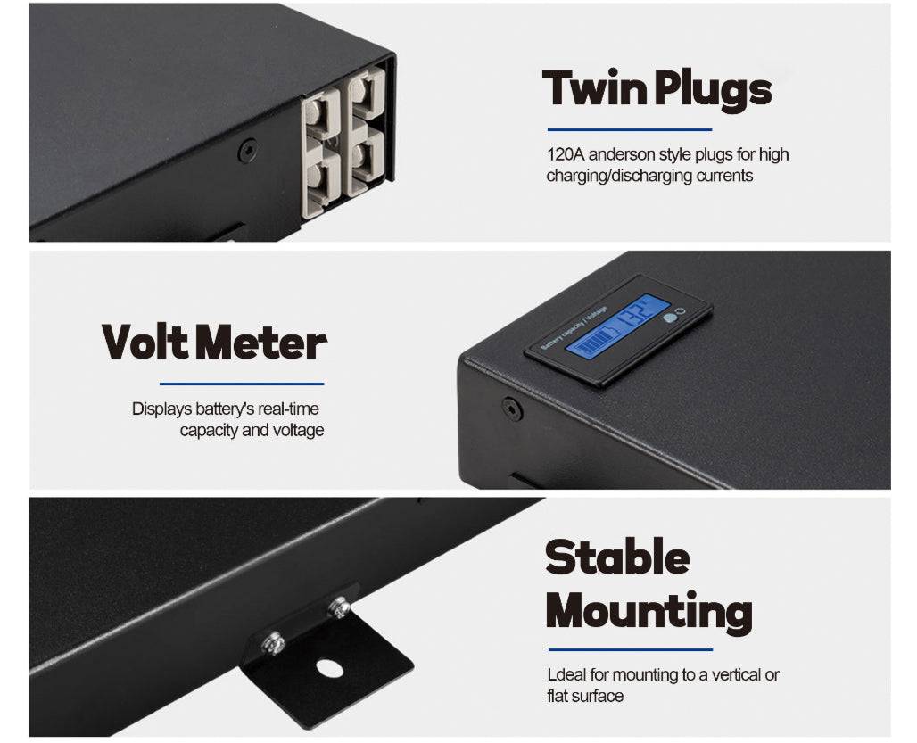 Fleet Lithium 48V Stackable Wall Mounted Solar Battery System showcasing close-ups of twin Anderson-style plugs, a digital volt meter displaying capacity and voltage, and stable mounting brackets.