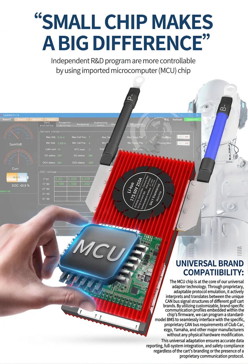 51V 168Ah Fleet Lithium Battery — NexGen BMS