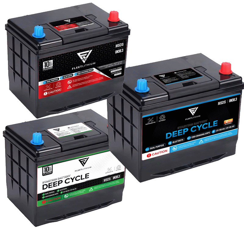 How to Pick the Right Battery: A Guide to Choosing the Best Power Source for Your Needs