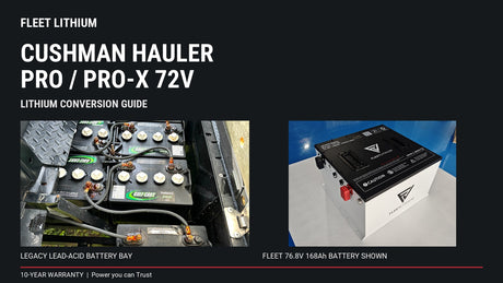 Legacy 72V Cushman Hauler lead-acid battery bay and Fleet Lithium 76.8V 168Ah battery photographed March 2026