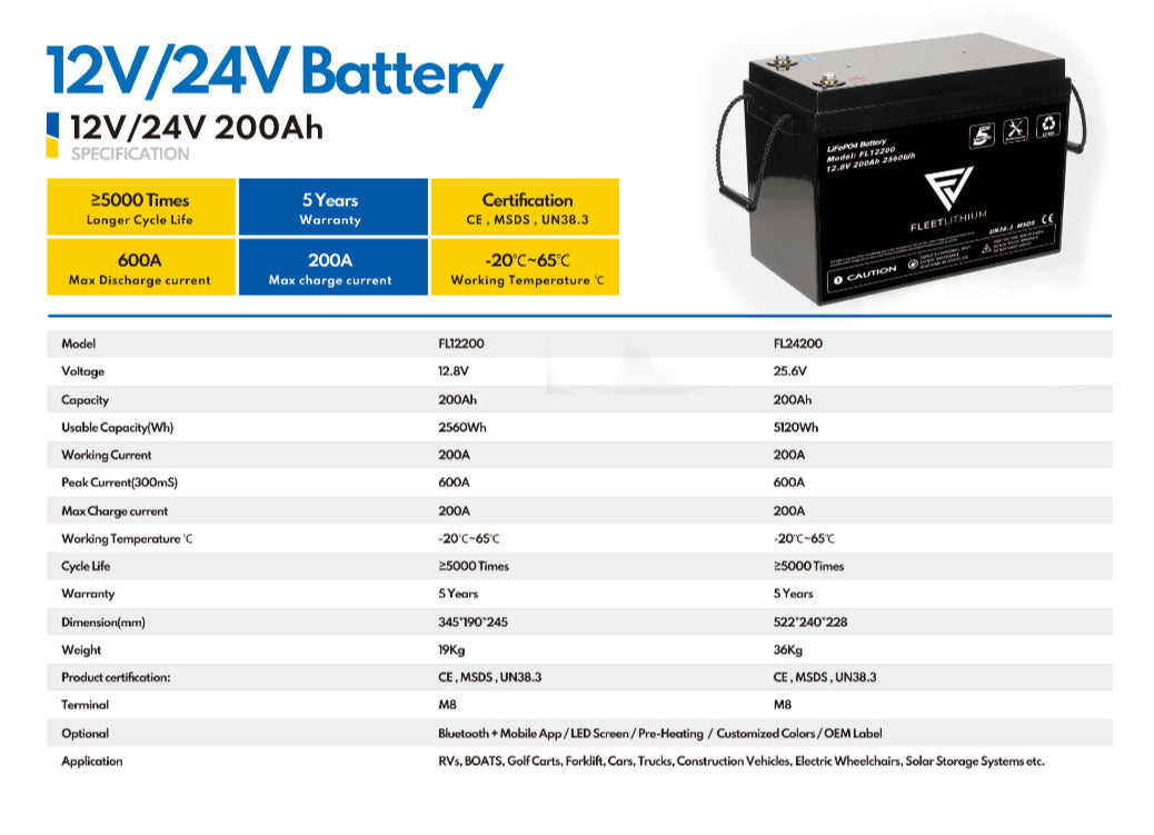 12V 200 AH Fleet Lithium Marine Battery for RV, Boats, Solar