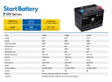 12V 100ah High Output Lithium Engine Starting (Group 24)