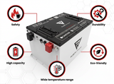 51V 168Ah Fleet Lithium Battery - white, black, and red, with connector ports and labels