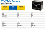 12V 50Ah Deep Cycle Lithium Battery