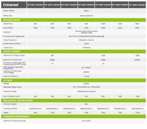 Growatt 48v Off-Grid Storage Inverter - SPF 6000T DVM-MPV Growatt datasheet with specifications including rated power, solar charger current, AC input, and mechanical specifications highlighted in green and white