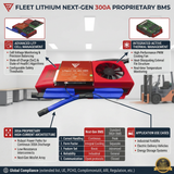 Red battery kit with cooling fan, industrial forklifts in background.
